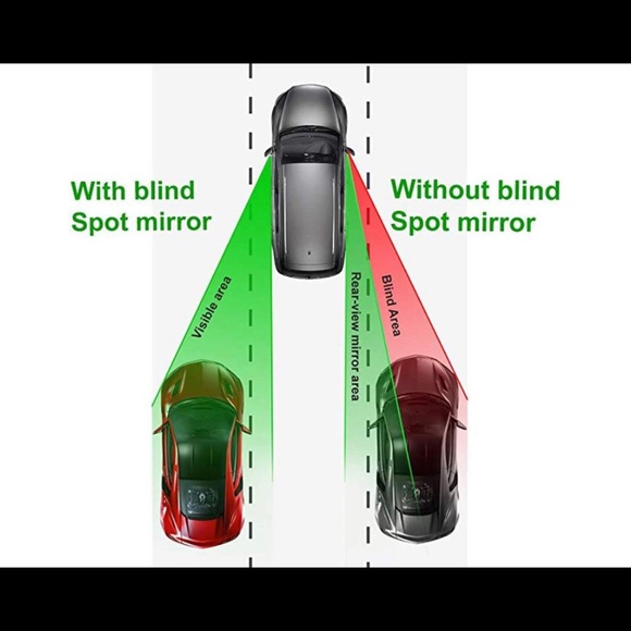 Hypersonic Blind Spot Mirror - Picture 4 of 6